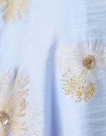 Fabric image thumbnail - Janavi - Blue Embroidered Merino Wool Scarf