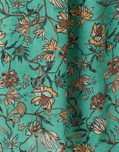 Fabric image - Chufy - Ella Green Floral Silk Shirt Dress