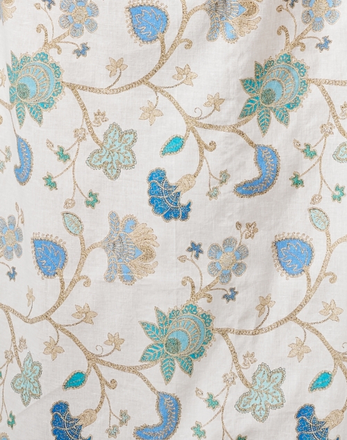 Fabric image - Bella Tu - Blue Floral Shirt Dress
