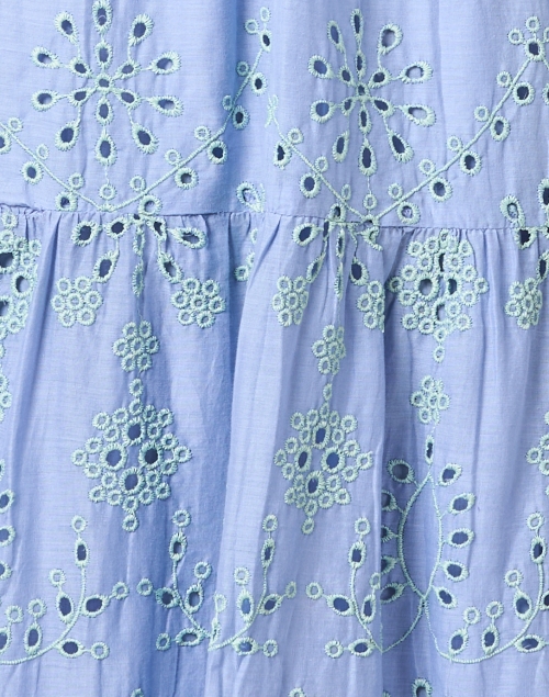 Fabric image - Sail to Sable - Blue and Green Eyelet Cotton Dress
