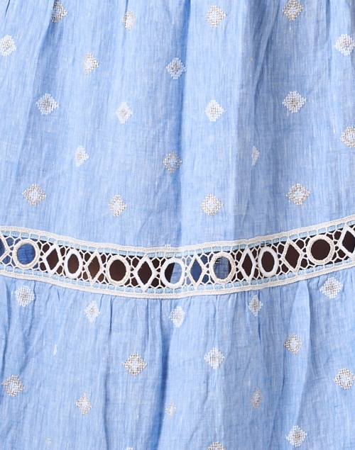 Fabric image - Temptation Positano - Galatea Blue Linen Dress