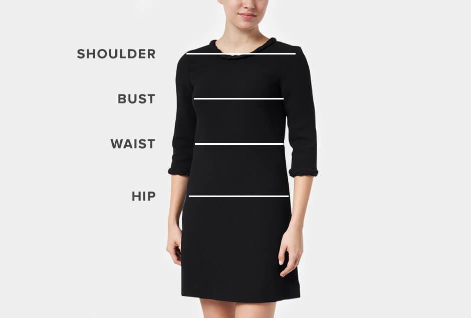How to Measure